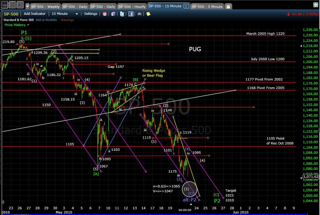 Die Bullen scharren gar nicht mit den Hufen, 321764