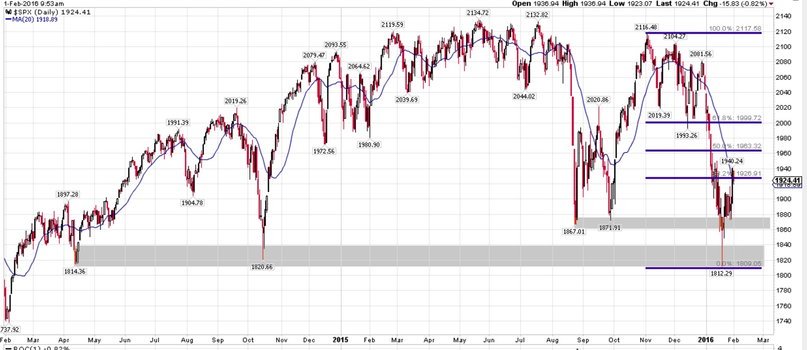 QuoVadisDax - das Original - Nachfolgethread 890216