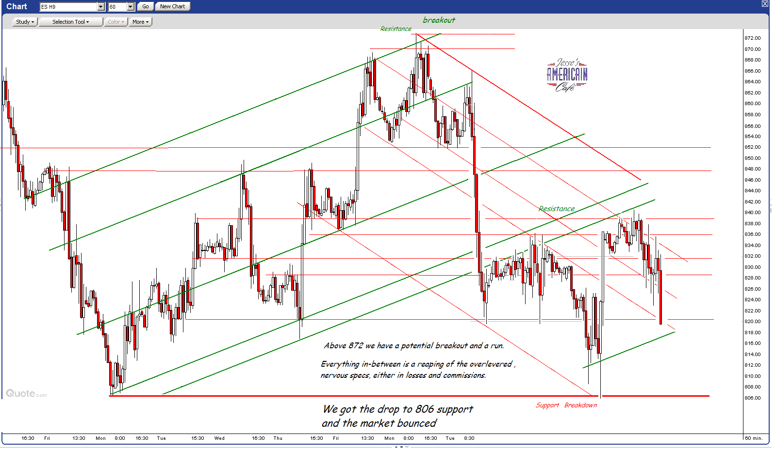 Der Antizykliker-Thread 216618