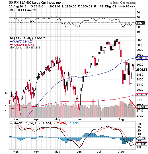 Bitcoins der nächste Monsterhype 2019 steht bevor! 1130136