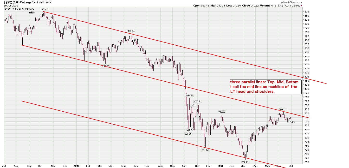 Der USA Bären-Thread 242100