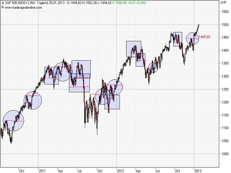 QV ultimate (unlimited) 572708