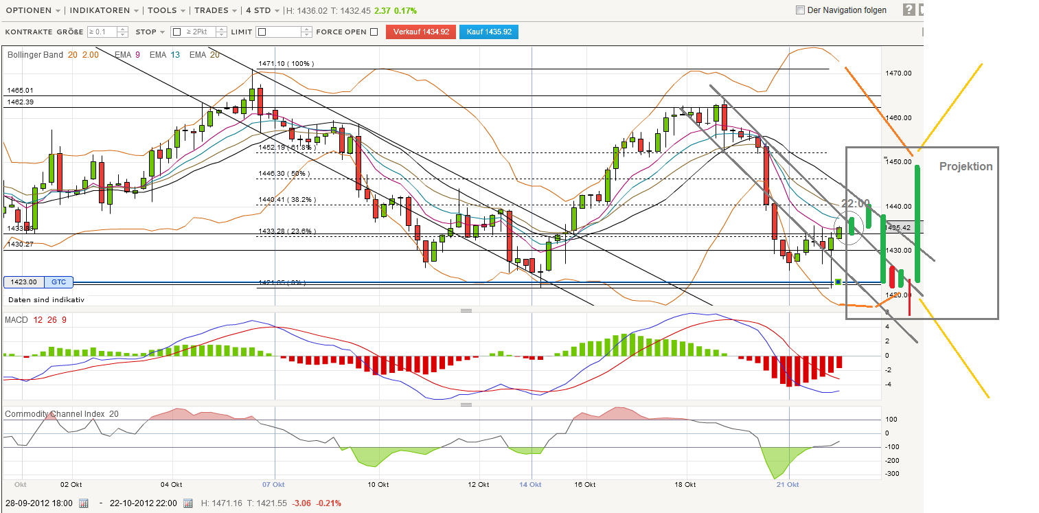 QV ultimate 2012 546597