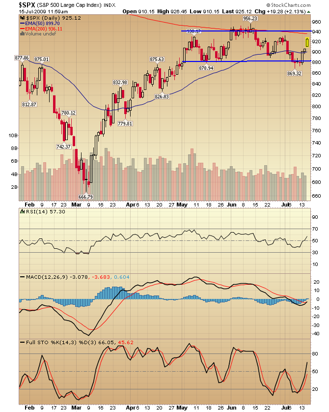 Der USA Bären-Thread 245610
