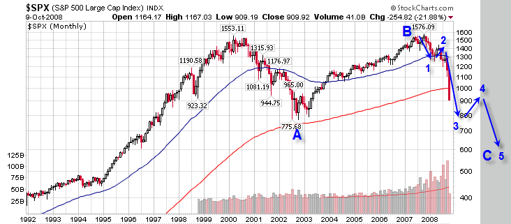 Der Antizykliker-Thread 192062