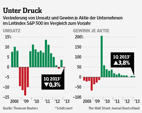 Der USA Bären-Thread 602094