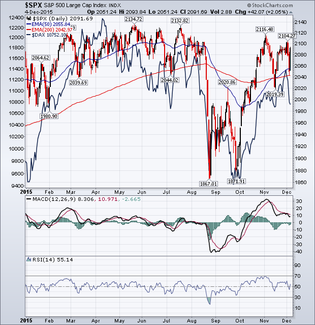 Der USA Bären-Thread 876609
