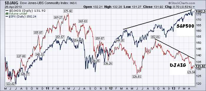 Der USA Bären-Thread 601738