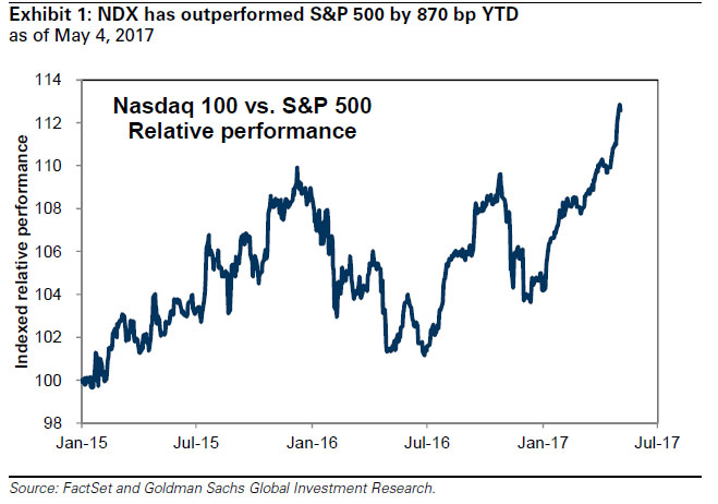 Der USA Bären-Thread 988153