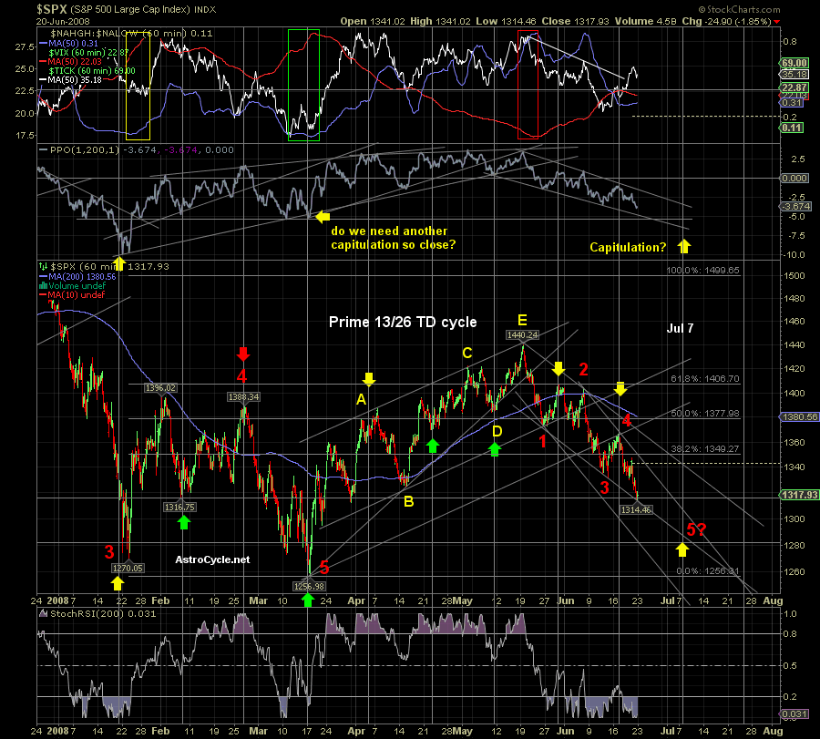 Der USA Bären-Thread 170597
