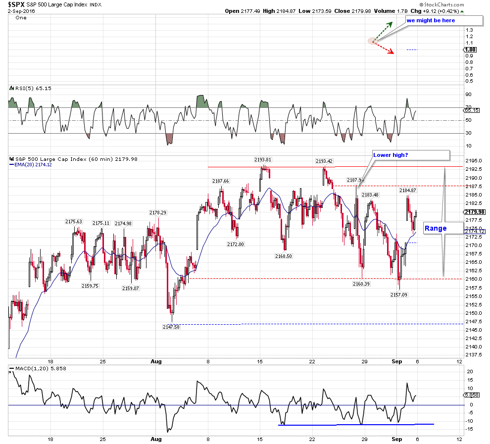 QuoVadisDax - das Original - Nachfolgethread 937327