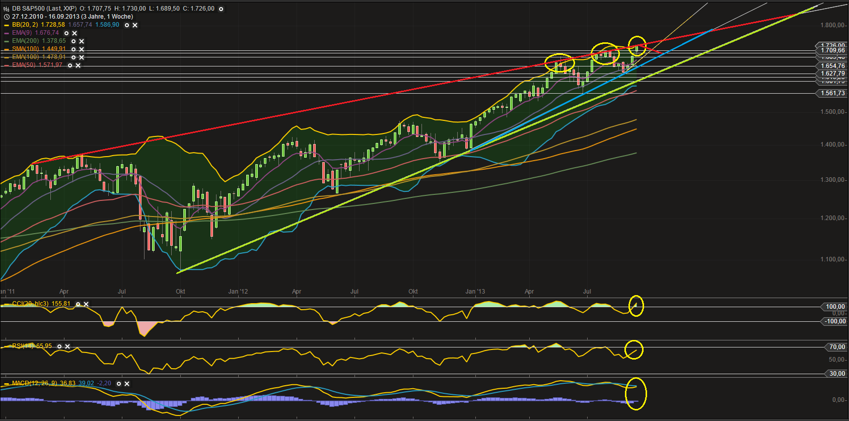 QV ultimate (unlimited) 645961