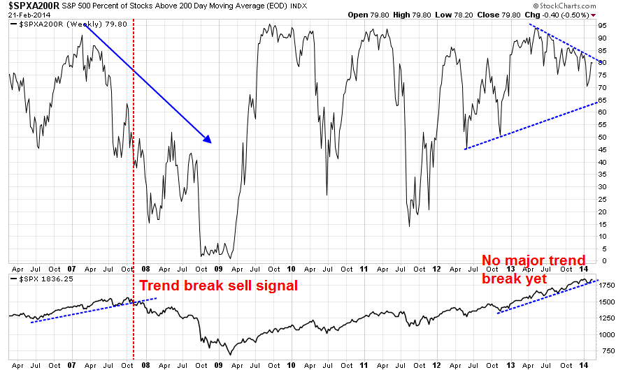 against all odds 698559