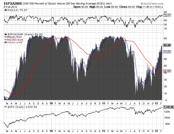 Antizykliker-Thread - v2.0 566877