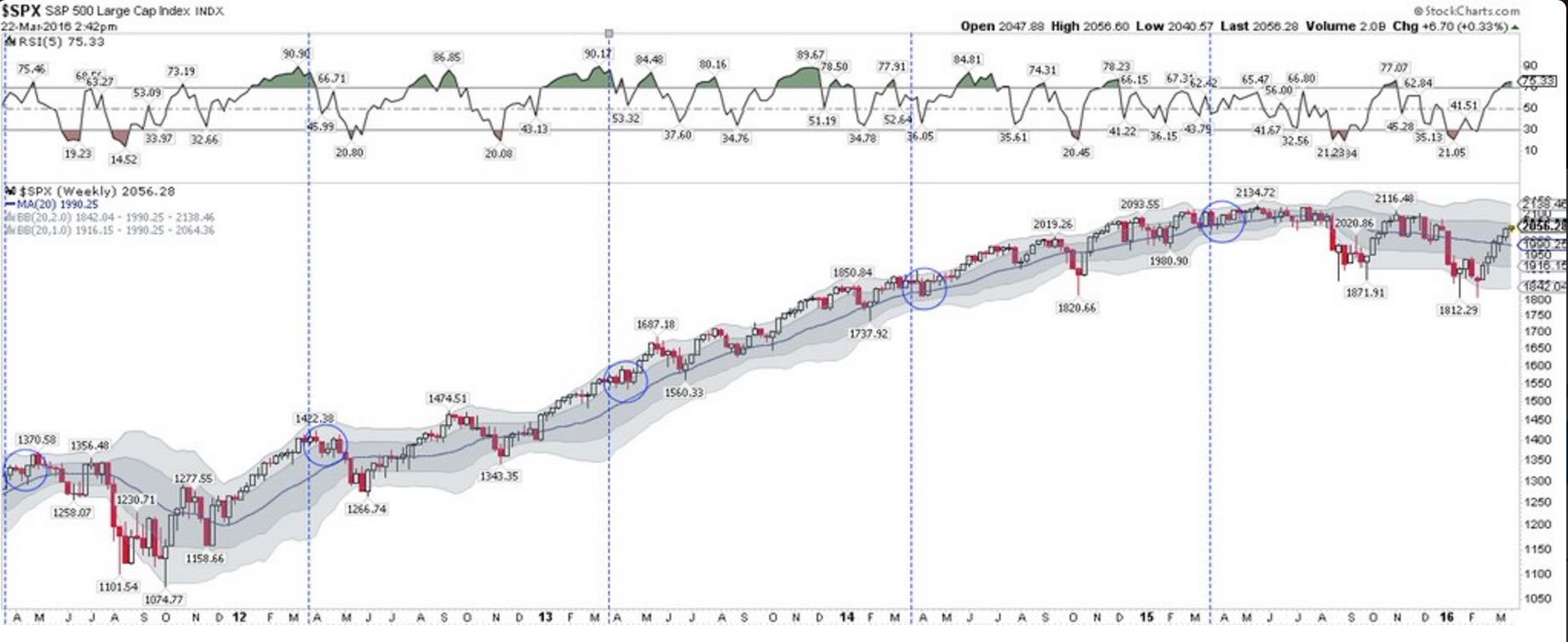 QuoVadisDax - das Original - Nachfolgethread 902577