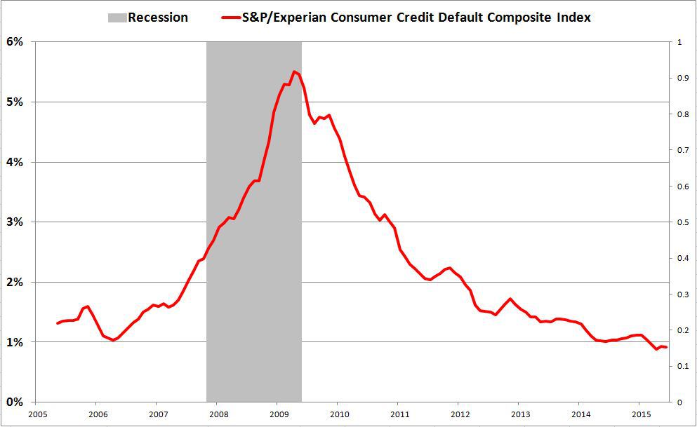 against all odds 861914