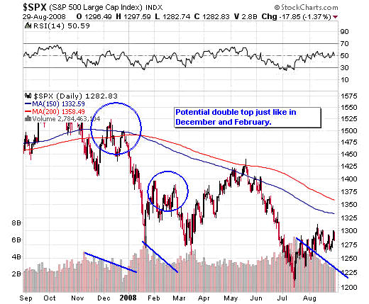 Stöffens Senf 184373