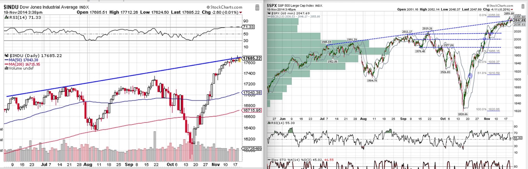 QuoVadisDax - das Original - Nachfolgethread 774681