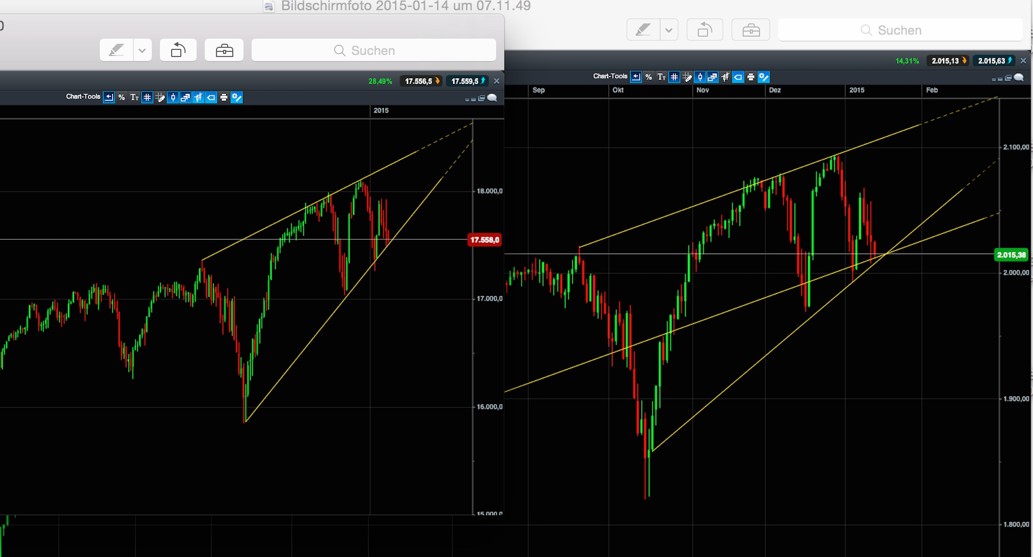 QuoVadisDax - das Original - Nachfolgethread 789421