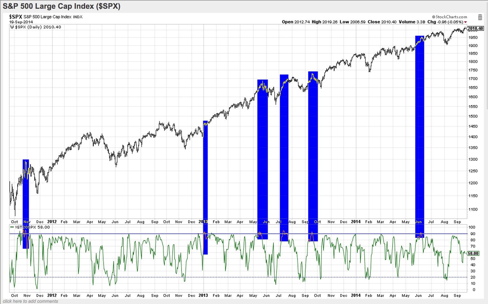2014 QV DAX-DJ-GOLD-EURUSD-JPY 758111