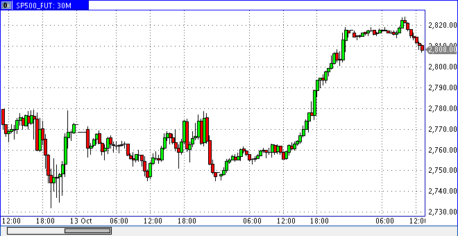 2018 QV-GDAXi-DJ-GOLD-EURUSD-JPY 1078716