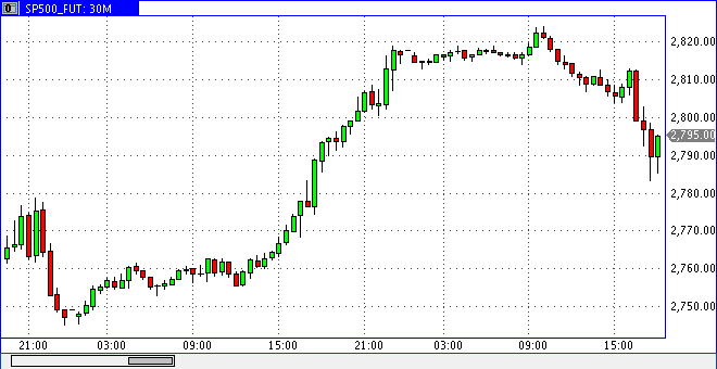 2018 QV-GDAXi-DJ-GOLD-EURUSD-JPY 1078759