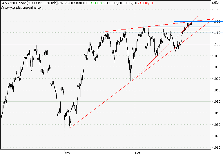 Der USA Bären-Thread 286932