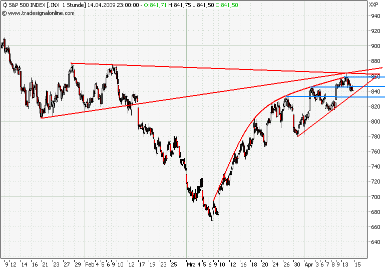Der USA Bären-Thread 227212