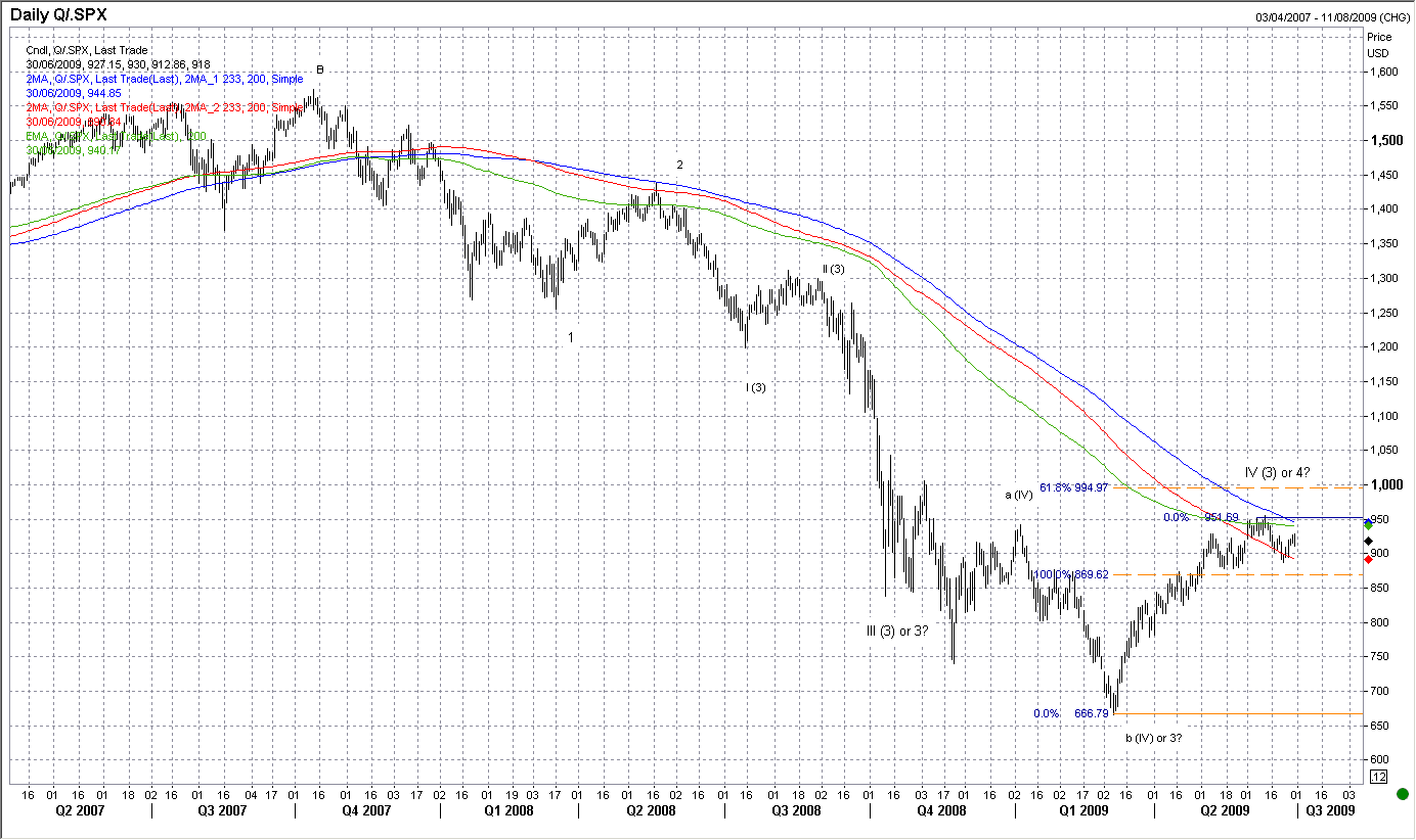 Der USA Bären-Thread 242081