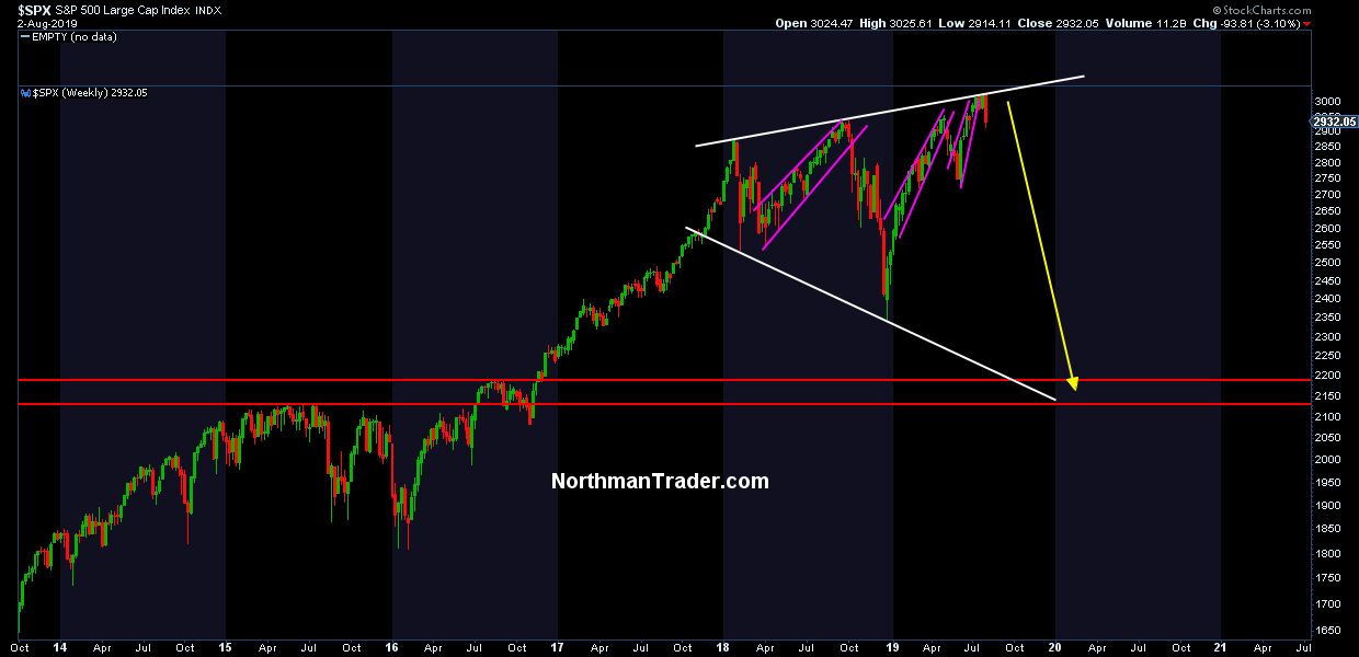 2019 QV-GDAXi-DJ-GOLD-EURUSD- JPY 1126812
