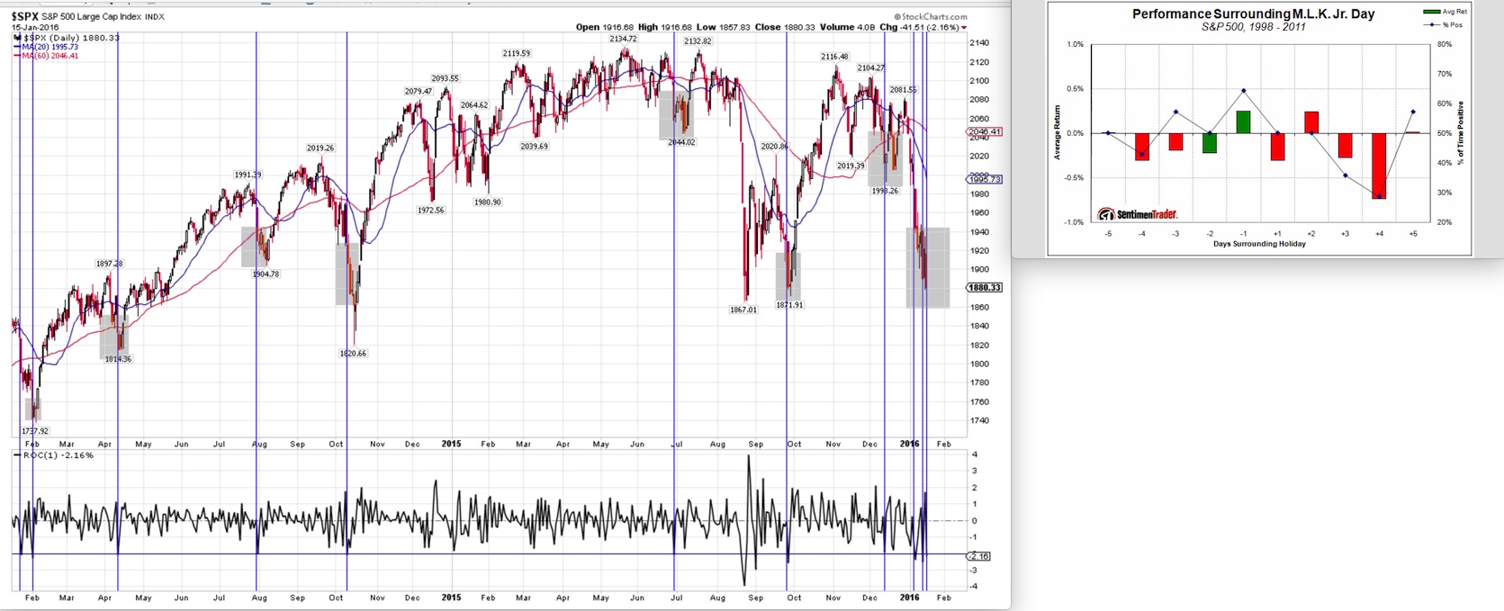 QuoVadisDax - das Original - Nachfolgethread 886052