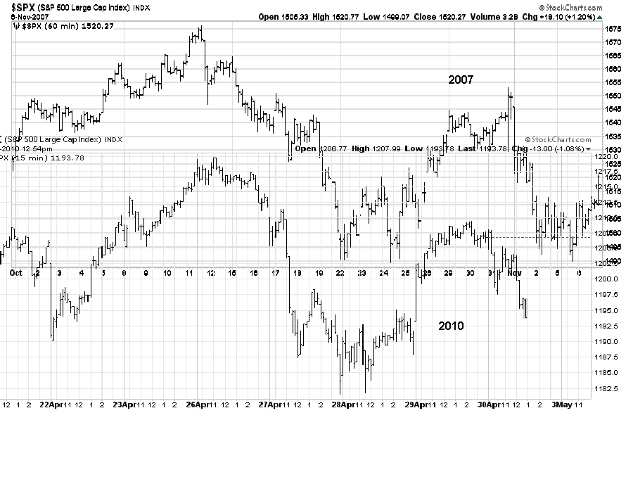 Die Bullen scharren gar nicht mit den Hufen, 316862