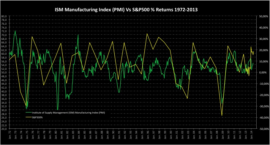 2014 QV DAX-DJ-GOLD-EURUSD-JPY 727059