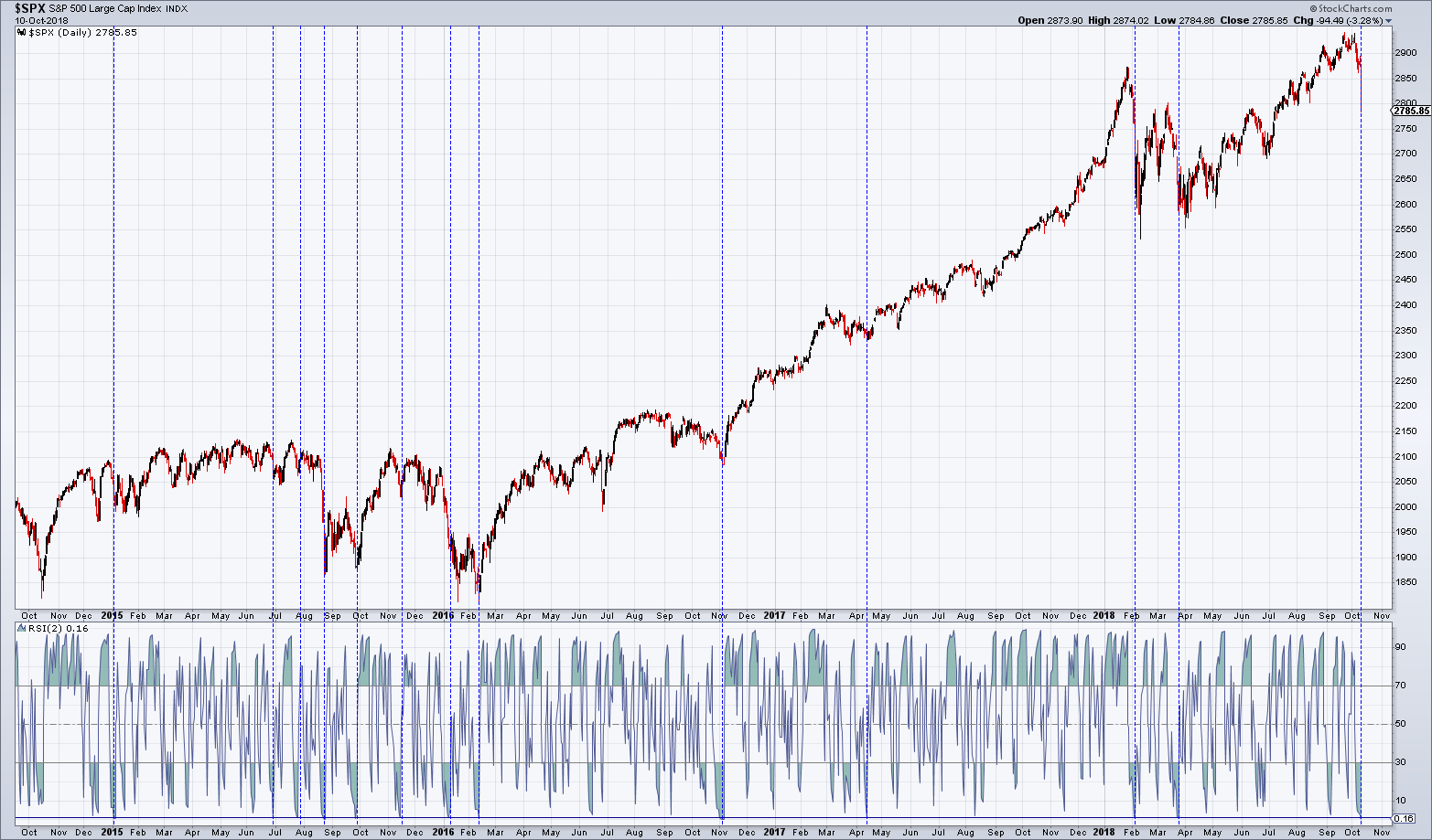 2018 QV-GDAXi-DJ-GOLD-EURUSD-JPY 1077793