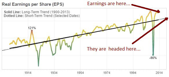 against all odds 817341