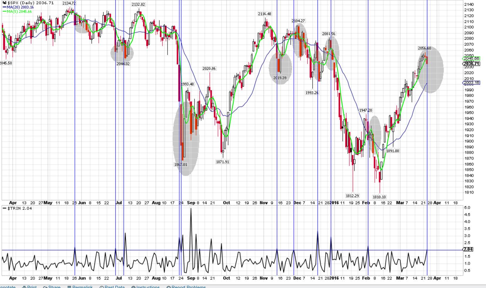QuoVadisDax - das Original - Nachfolgethread 902916