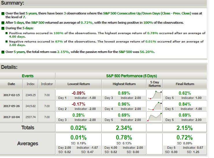 2019 QV-GDAXi-DJ-GOLD-EURUSD- JPY 1105978