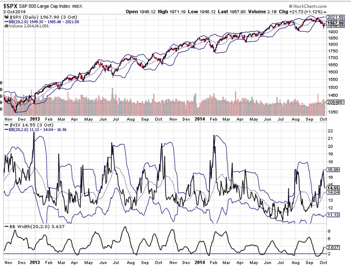 QuoVadisDax - das Original - Nachfolgethread 762357