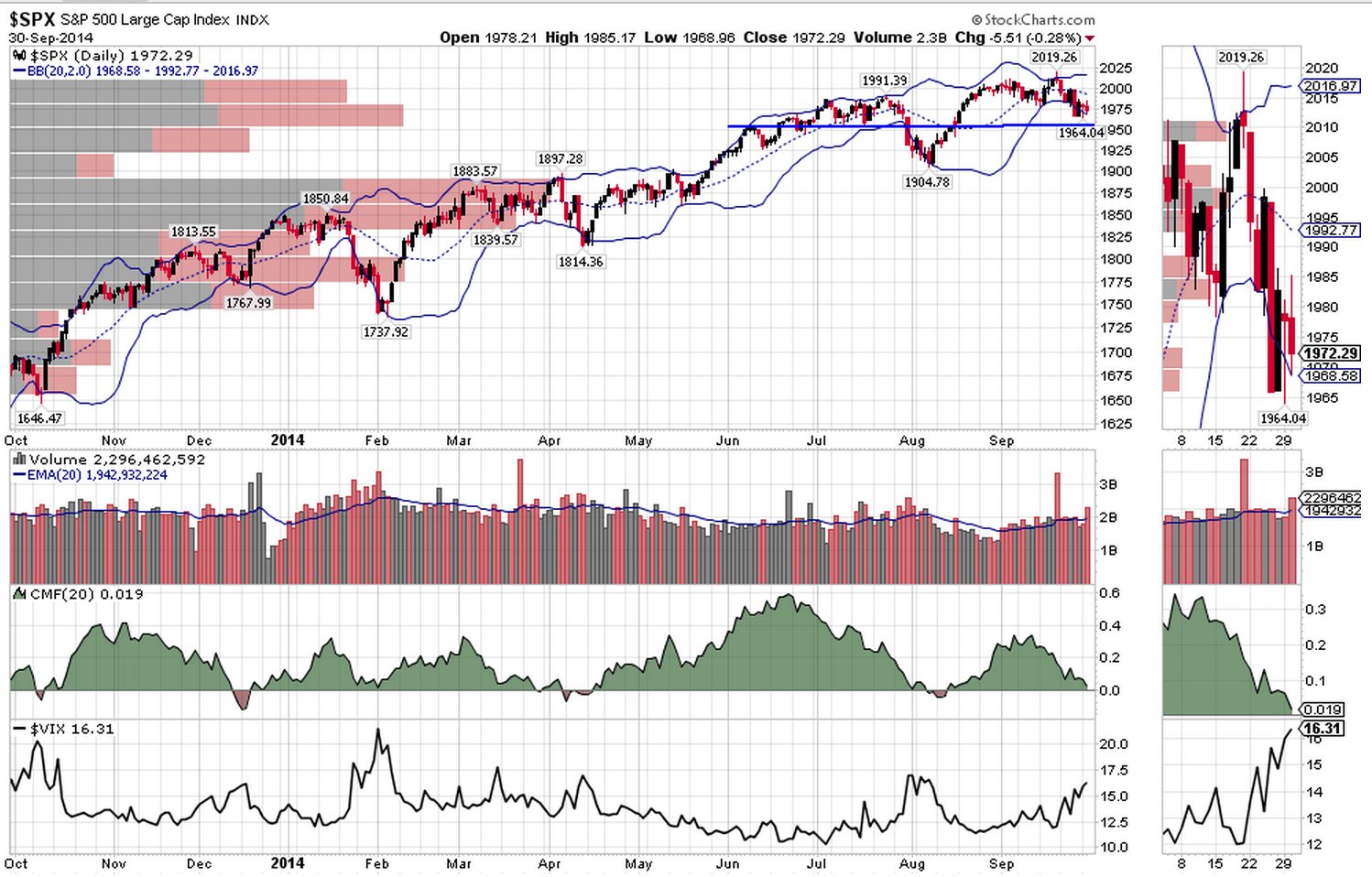 QuoVadisDax - das Original - Nachfolgethread 761188