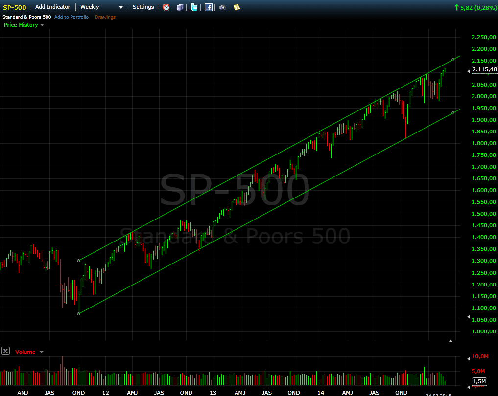 QuoVadisDax - das Original - Nachfolgethread 802091