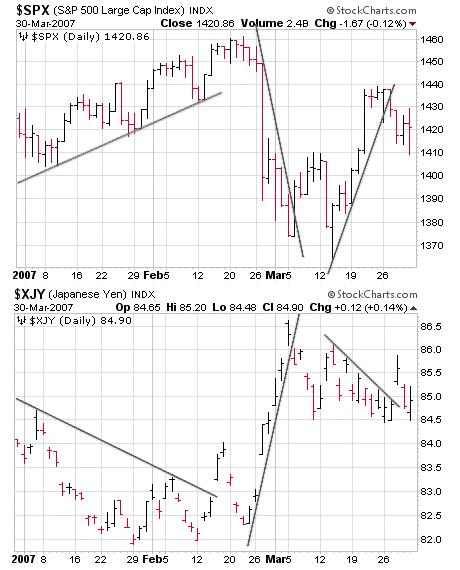 Der USA Bären-Thread 91534