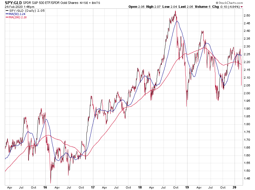 Der USA Bären-Thread 1161955