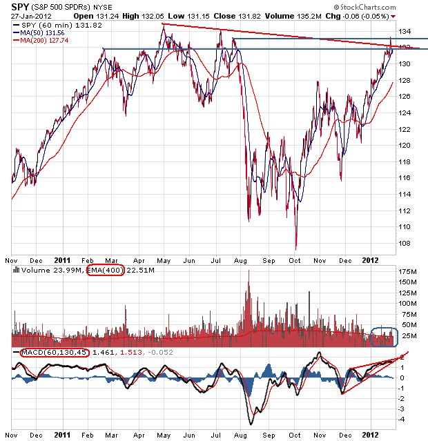 Der USA Bären-Thread 480562