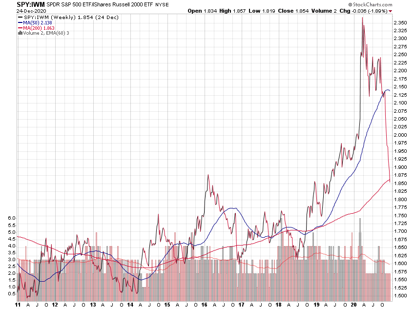 Der USA Bären-Thread 1222562