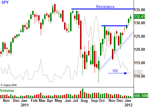 Der USA Bären-Thread 480011