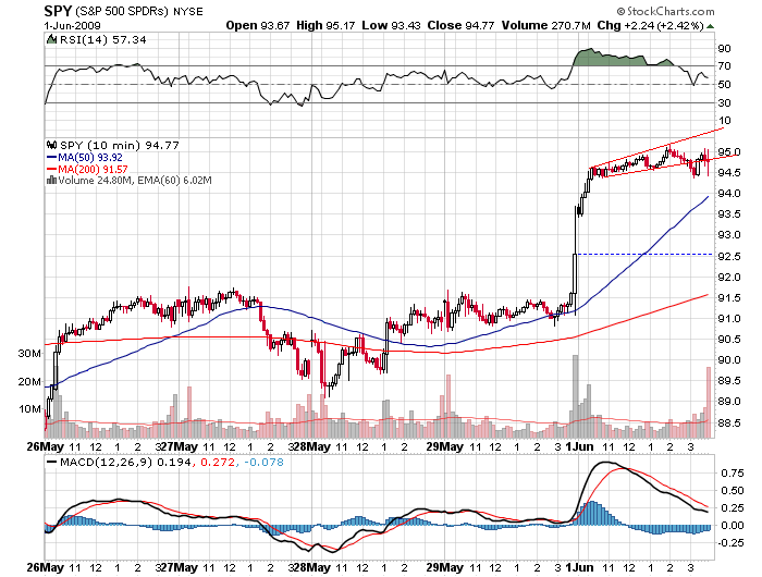 Der USA Bären-Thread 236230