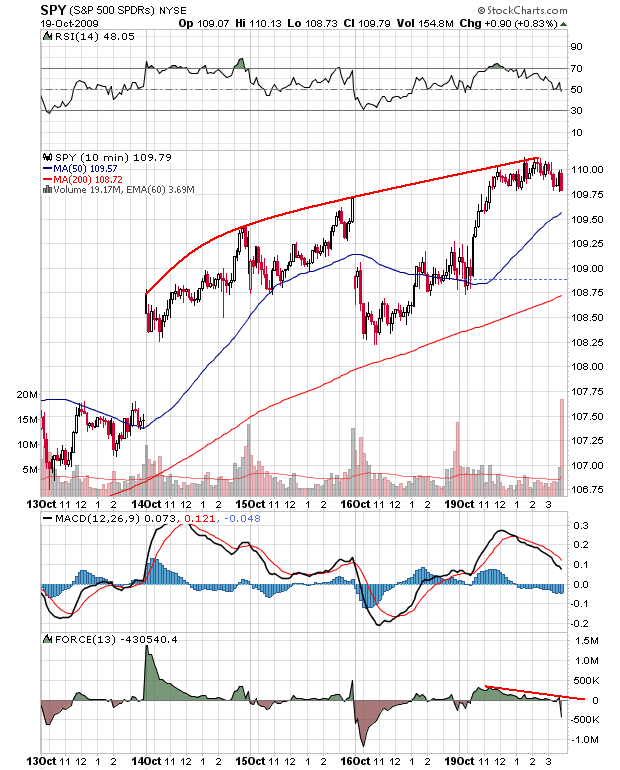 Der USA Bären-Thread 268244