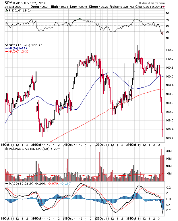 Der USA Bären-Thread 269040