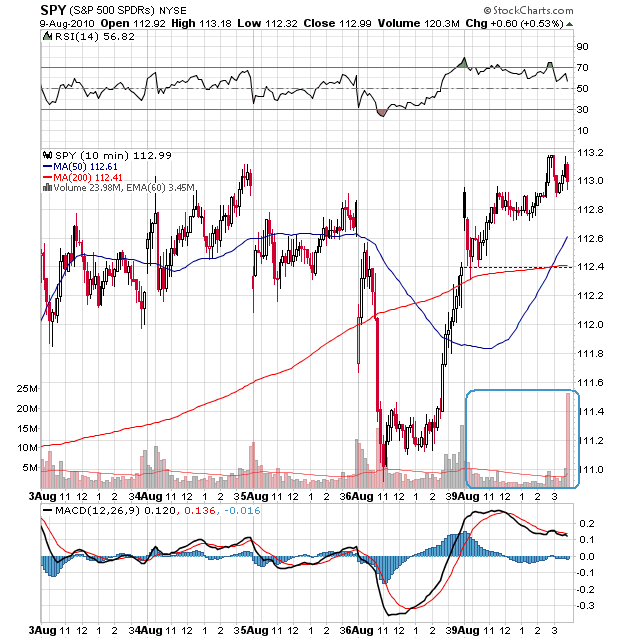 Der USA Bären-Thread 336822