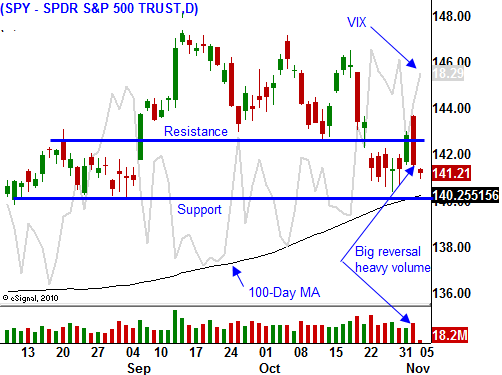 Der USA Bären-Thread 550480
